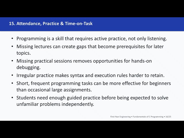 FCP 14 Challenges Learning C Programming First Year Engineering
