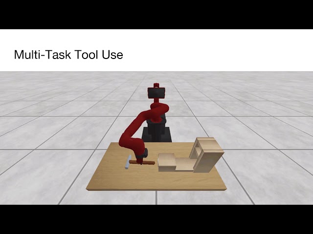 KETO: Learning Keypoint Representations for Tool Manipulation