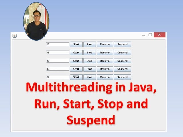 Illustrating the basics of running a Thread in Java