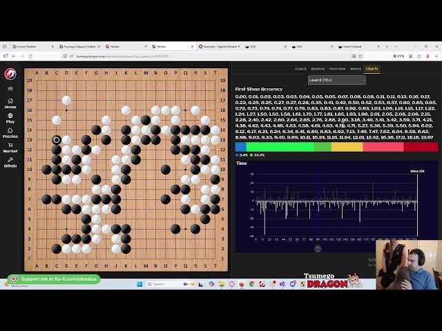Open Reviews (For Beginner, DDK, SDK) + Coding - !lessons