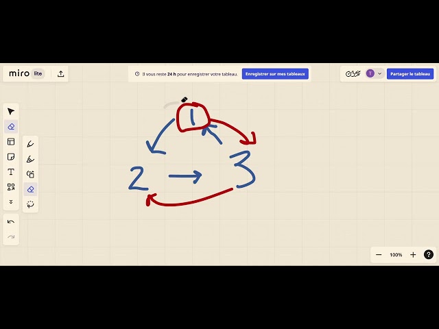 88. Course Schedule II - Neetcode 150