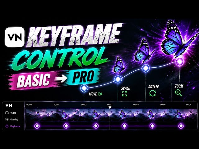 VN KEYFRAME COMPLETE TUTORIAL 2026 | Basic to Advanced Keyframe Animation