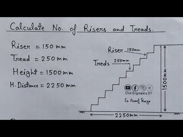 How to Calculate Number of Risers and Treads in Staircase | calculate number of risers and treads |
