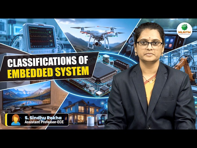 CLASSIFICATIONS OF EMBEDDED SYSTEM | BY MRS. S. SINDHU REKHA || MLRITM