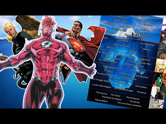 OP DC Characters Iceberg Explained