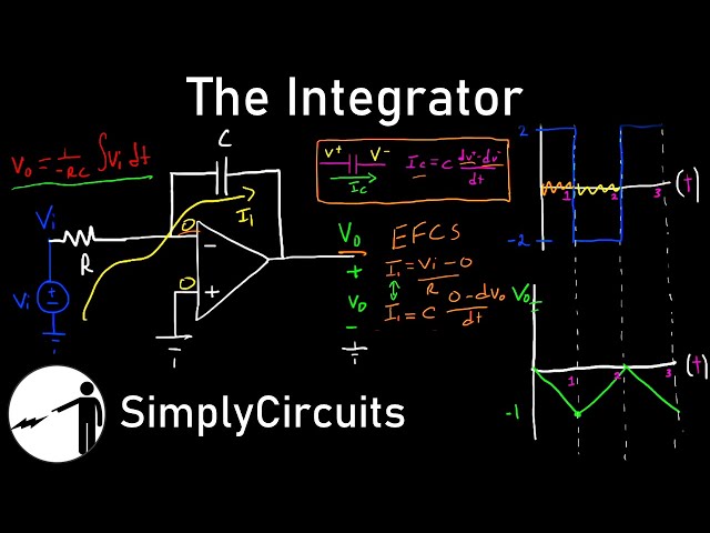 Integrator Op Amp - Analyzed