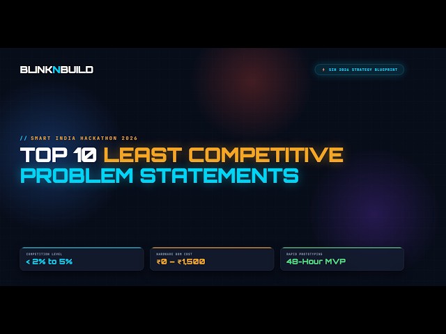 SIH 2026: Top 10 Least Competitive Problem Statements 🚀 | BlinkNBuild