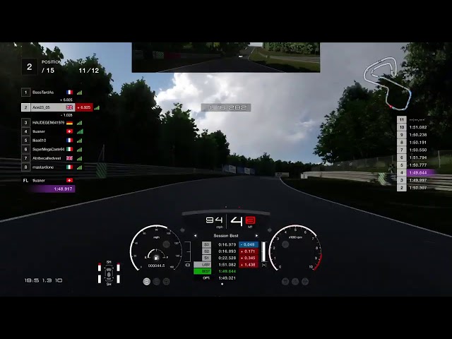 FiA Brands Hatch In Integra