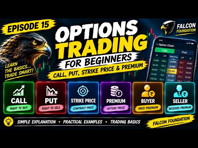 Options Trading for Beginners | Call, Put, Strike Price & Premium Explained | Ep. 15