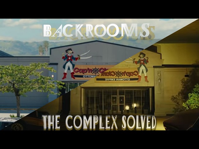 HOW DOES THE COMPLEX WORK? | Backrooms Theory