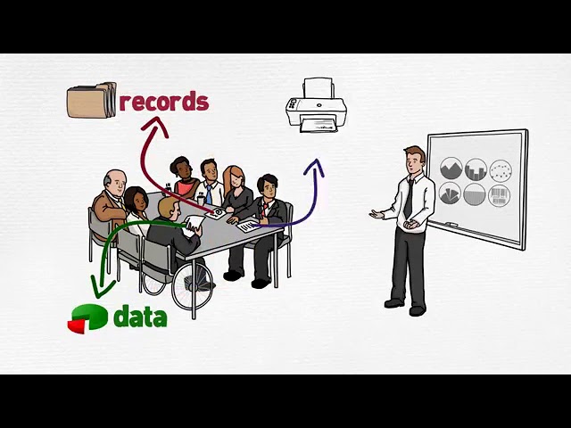 Cloud Computing in computer for class 8