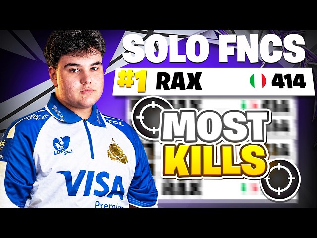 ONLY W-KEY IN SOLO FNCS, MOST KILLS...!
