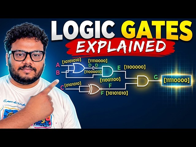 How Computers Think: Logic Gates and Truth Tables Demystified