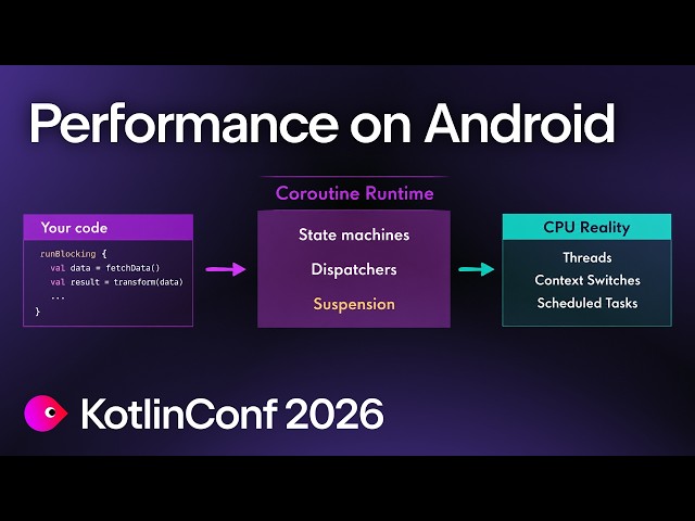 Kotlin Performance Tracing on Android: From Coroutines to Reality | Akniyet Arysbayev