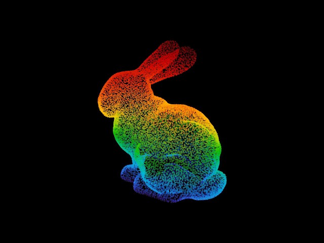 Radix Sort Builds a 3D Bunny From a Cloud