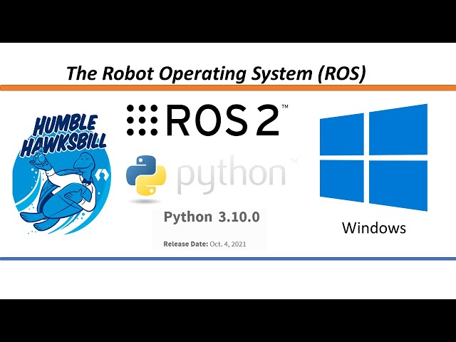 ROS2 Tutorial 5:  ROS2 Humble Win10 Python 3.10 - Guía Completa de Instalación desde código fuente 🚀