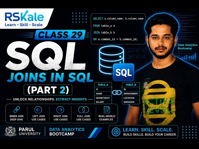 Joins in SQL (Part 2) | INNER JOIN, LEFT JOIN, RIGHT JOIN & FULL JOIN | SQL for Data Analytics