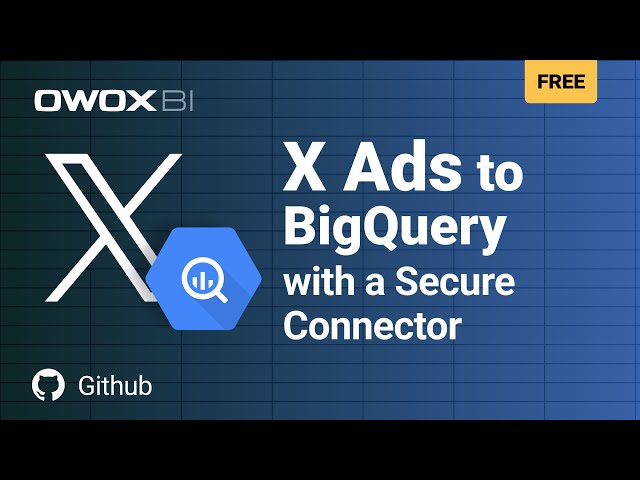 Automate X Ads Campaign Data to BigQuery | Free Open Source Tool