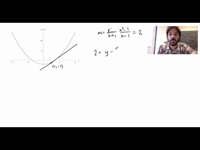 Math 114 - Video 1.5 - An informal study of limits