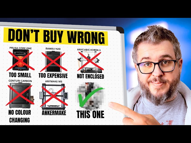 The Best FDM Printer of 2026 - ULTIMATE FDM BUYING GUIDE