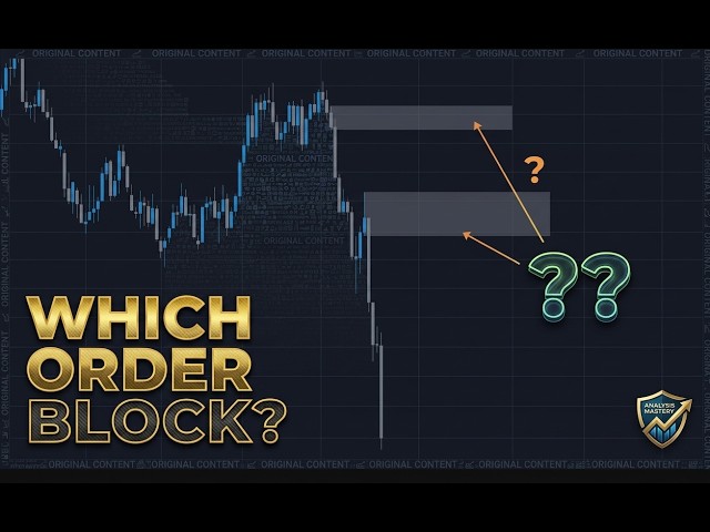 How to Choose the Right Order Block (Supply & Demand Trading)W