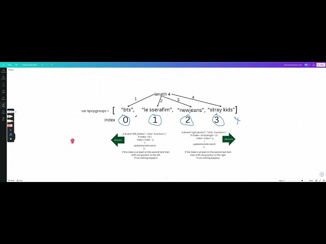 Java script in code.org, how to create randomizer and add favorites button