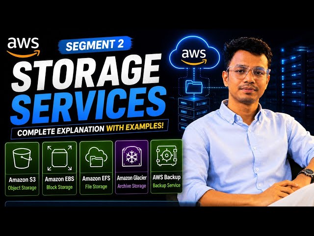 AWS Storage Services - S3 vs EBS vs EFS vs Glacier vs Backup | AWS CLF C02 Series | Ep 4