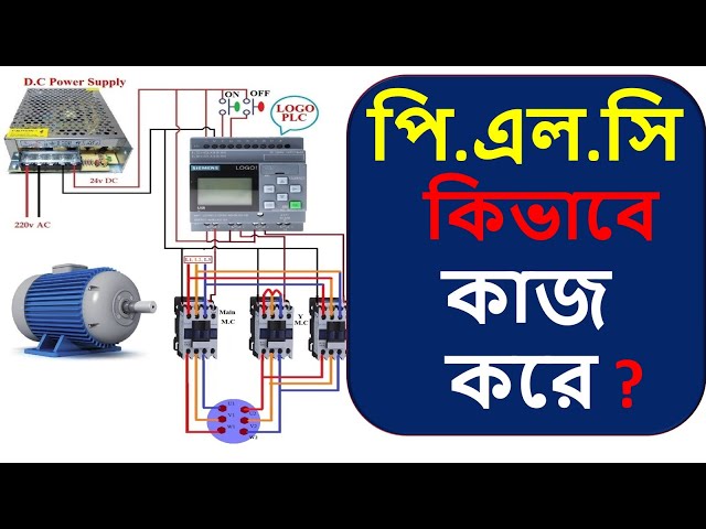 PLC Programming Tutorial Bangla | HOW PLC WORKS | Discussion about PLC programming  |  TECH LAB BD
