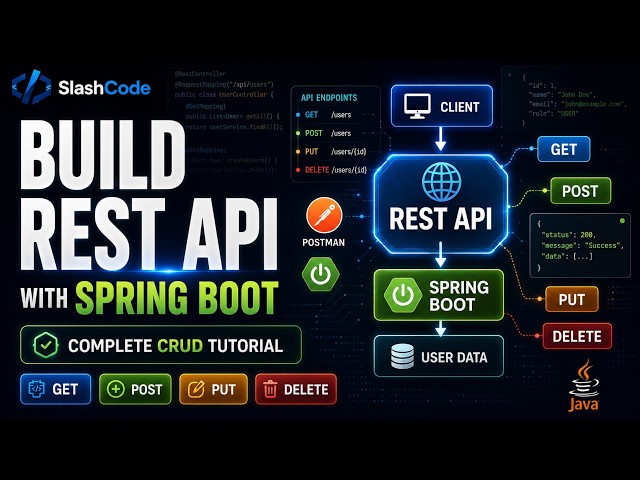 Build a REST API with Spring Boot from Scratch | Complete CRUD Tutorial