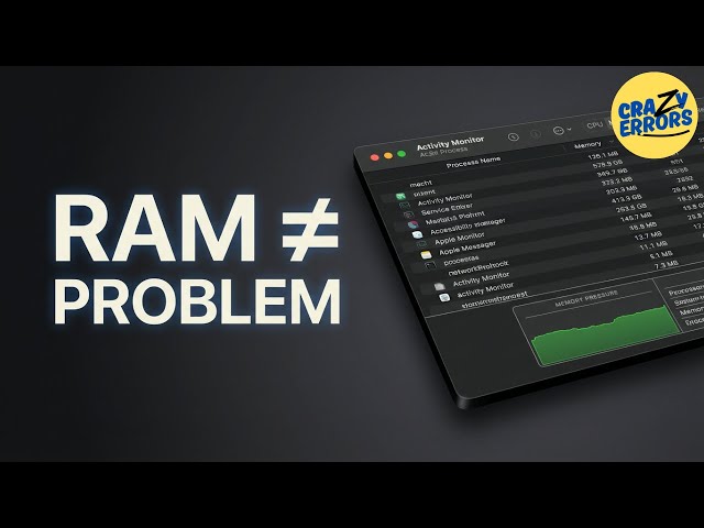 Your Mac RAM Isn’t “Full” — Here’s What Memory Pressure Really Means