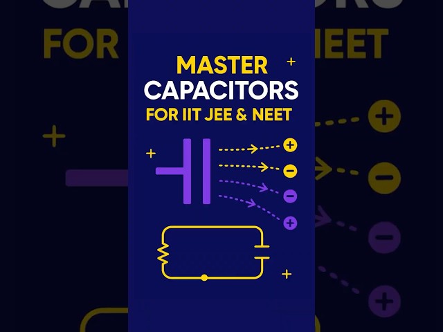 #iitjee #jeemains #jeeadvanced #neet #jee2026 #neet2026 #capacitor #oneshot #solution #class12 #jee