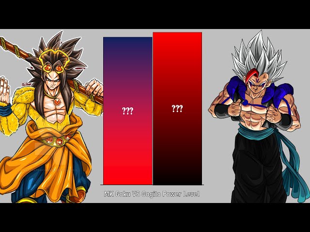 Monkey King Goku Vs Gogito Power Levels