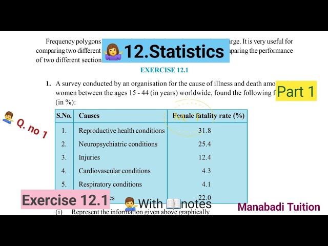 9th class maths |Chapter 12|🙋Statistics| exercise 12.1 |💁‍♂️Q no 1| part 1|CBSE|NCERT|