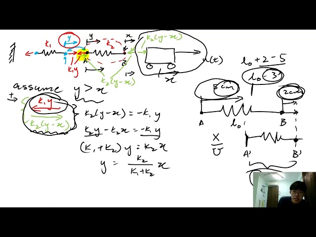 Control Theory: Modelling Mechanical Systems (Part 3)