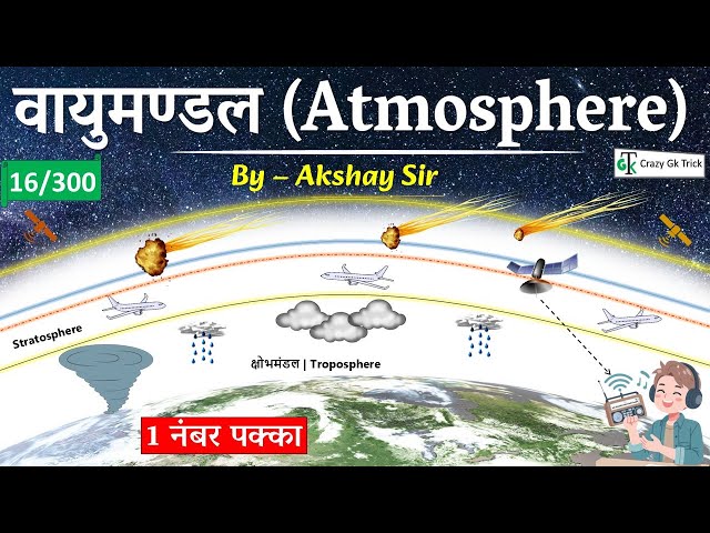 Geography : Atmosphere | वायुमण्डल | Atmosphere Layers | Gk Trick | GS by Akshay Sir | CrazyGkTrick