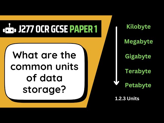 Units of Data Storage | 2.3 | OCR GCSE Computer Science | J277