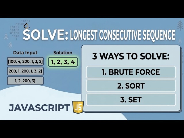 128. Longest Consecutive Sequence - LeetCode JavaScript