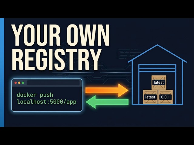 Docker Registry Explained: Build, Tag, Push & Pull Hands-On Lab
