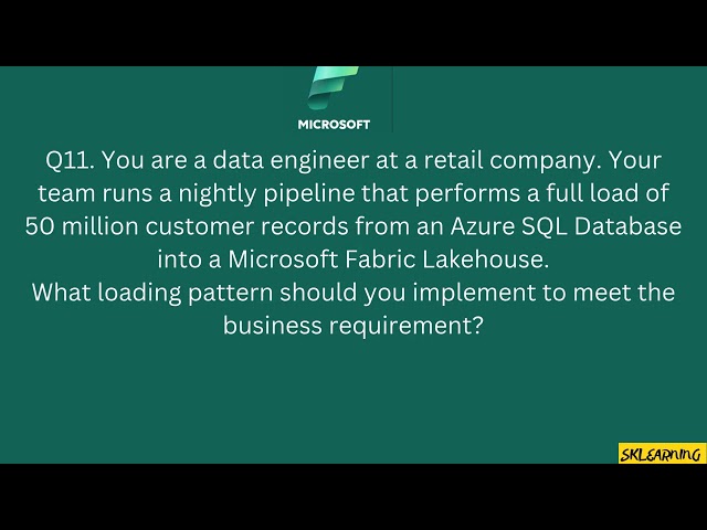 DP-700 Microsoft Fabric | Most Asked Exam Question with Detailed Answer | Data Engineer Associate