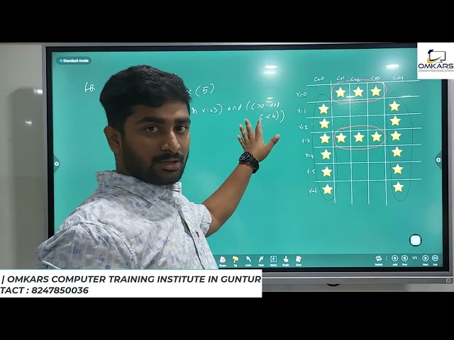 Python Course in Guntur | Python Pattern Printing Programs in Telugu | A pattern printing in python