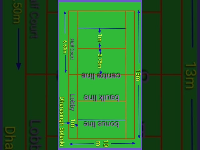 Kabaddi Court easy marking || kabaddi ground measurements || kabaddi court marking plan || kabad.com