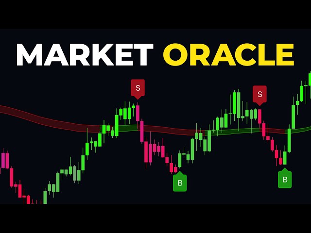 You NEED To Try This.. Market Oracle Pro (FULL GUIDE)