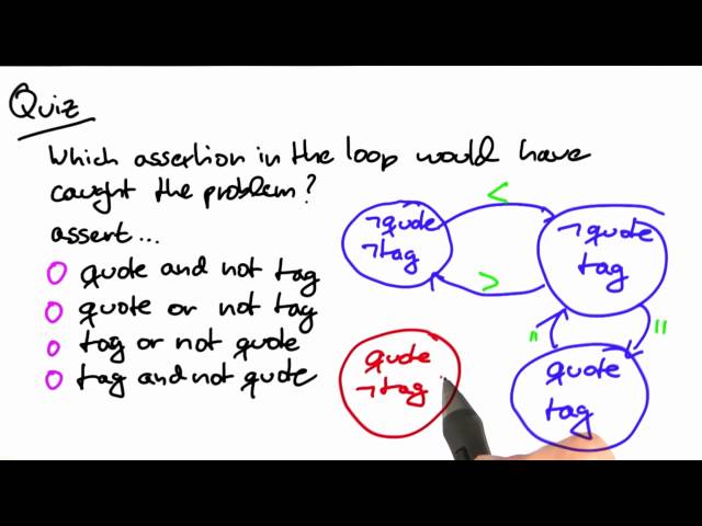 Which Assertion? Solution - Software Debugging