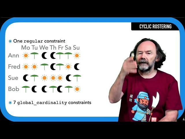 Louv31x 2022 s10 ss07 v01 Discrete Optimisation Modelling in MiniZinc