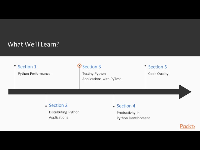 Tips, Tricks, and Techniques for Python Application Development : The Course Overview | packtpub.com