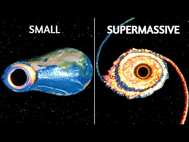 Small vs SUPERMASSIVE Black Hole - SpaceSim