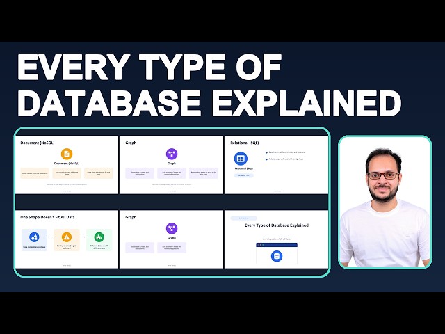 Every Type of Database Explained