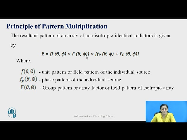 Pattern Multiplication