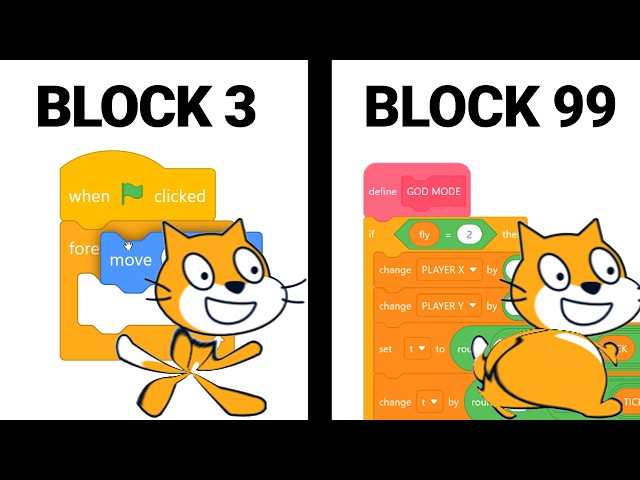 Every Scratch Block = I Feed My Cat