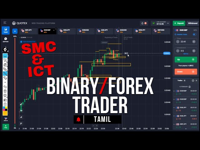 ICT x SMC Binary/Forex Trader in Tamil | Most Profitable way for Traders